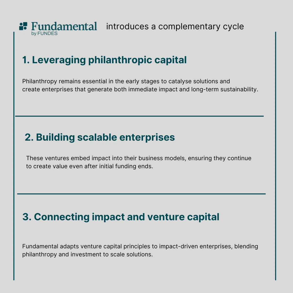 Fundamental_cycle