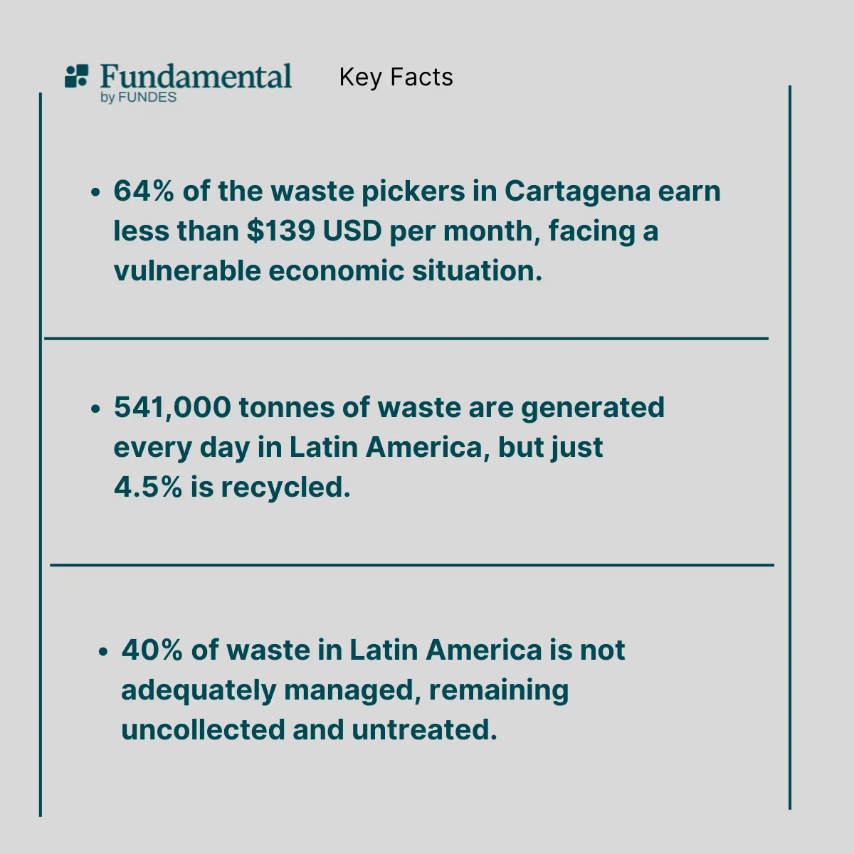 Key Facts_Fundamental